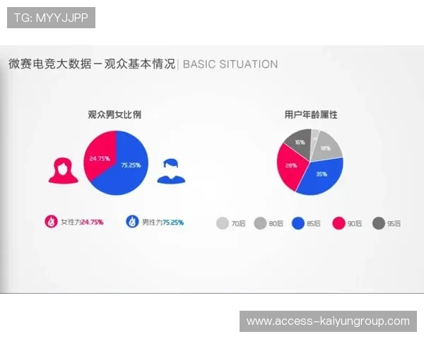 电竞平台如何利用大数据推荐精准赛事内容,电竞赛事数据分析app哪个好 电竞平台如何利用大数据推荐精准赛事内容,电竞赛事数据分析app哪个好