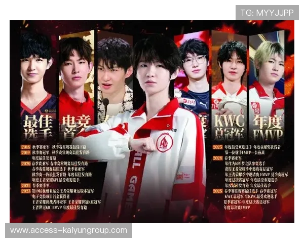 电竞赛事选手排名体系持续完善,电竞选手大全 电竞赛事选手排名体系持续完善,电竞选手大全